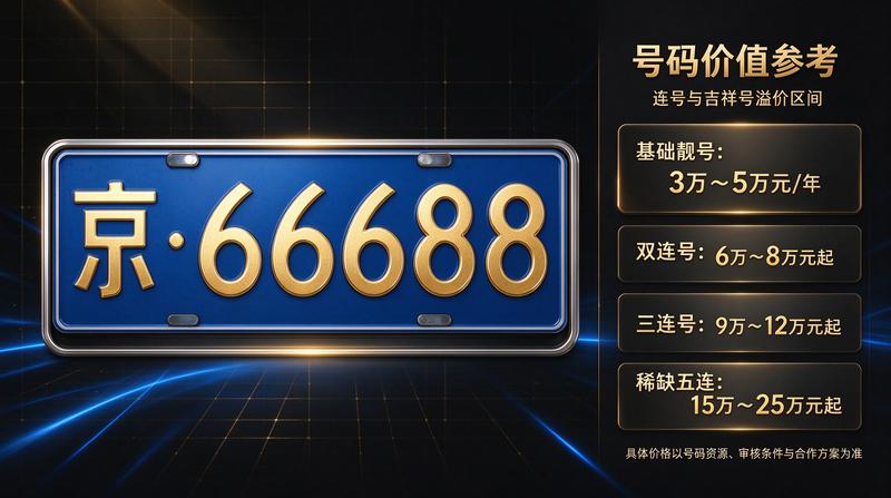 新能源发展趋势