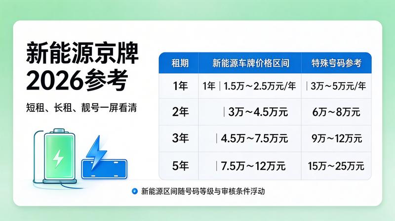 团队签约现场